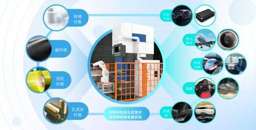 上海國(guó)發(fā)文鑫獨(dú)家投資網(wǎng)絡(luò)技術(shù)企業(yè)，推動(dòng)技術(shù)創(chuàng)新與產(chǎn)業(yè)升級(jí)